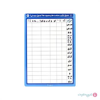 جدول دوستی ام دی اف صامت لبخند