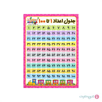 پوستر 50*35 آموزشی اعداد 1 تا 100