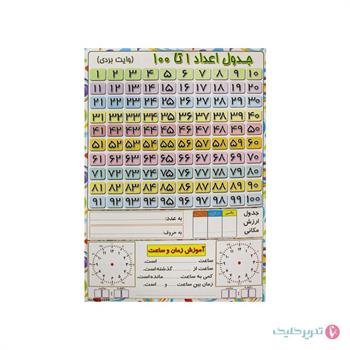 پوستر وایت بردی  A4 جدول اعداد ده دهی