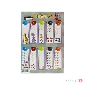 پوستر کمک آموزشی پرسی جور ام کا ام